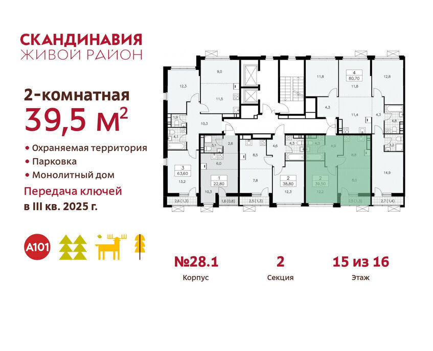 квартира г Москва п Филимонковское метро Коммунарка ТиНАО квартал № 167 фото 2