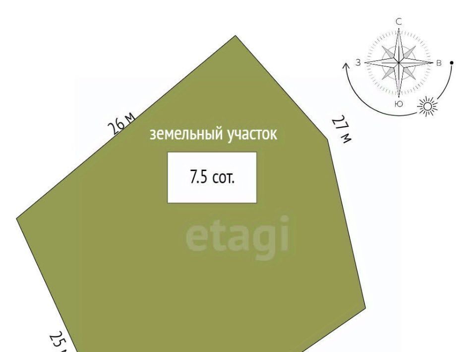 земля р-н Симферопольский с Белоглинка ул Урожайная 26ж Мирновское с/пос фото 13