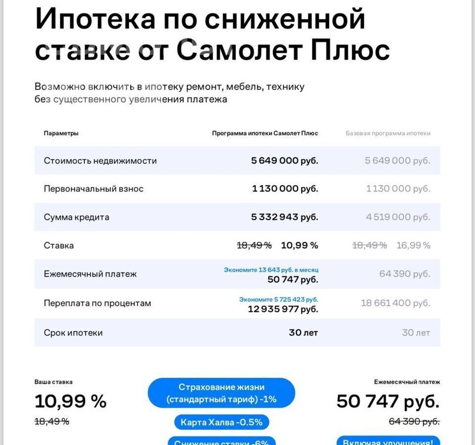 квартира р-н Суздальский с Сновицы ул Вороновой 24б муниципальное образование Новоалександровское, Владимир фото 3