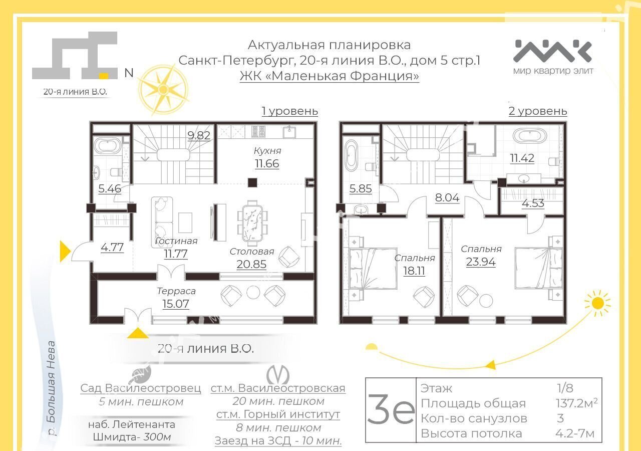 офис г Санкт-Петербург метро Василеостровская Острова ул 20-я линия В.О. 5 округ № 7 фото 26