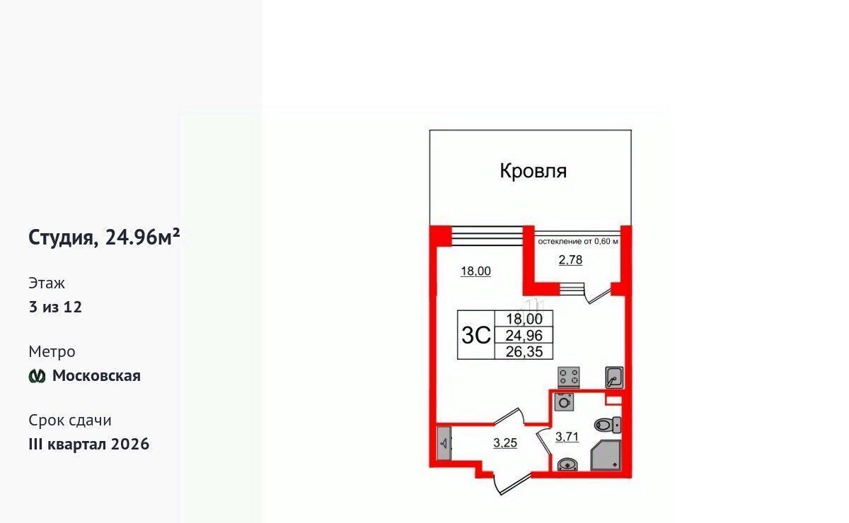 квартира г Санкт-Петербург метро Московская ул Предпортовая фото 1