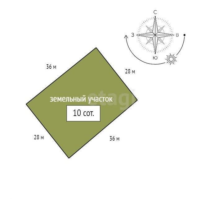 земля р-н Емельяновский снт Надежда 04К-296, 3-й километр фото 10