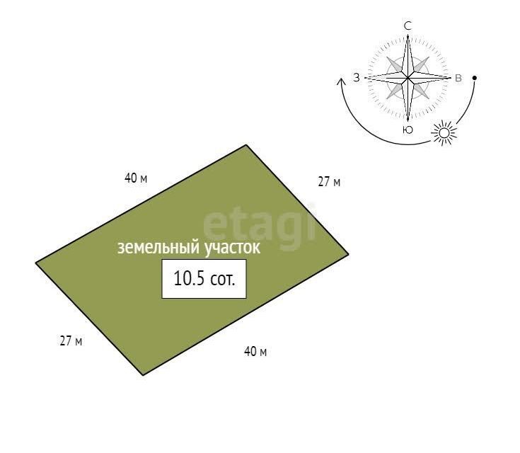 земля р-н Емельяновский Устюгский сельсовет фото 10