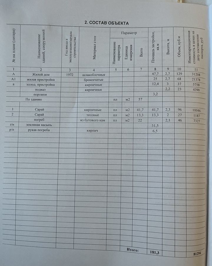 земля р-н Орловский д Козиновка 22, Орёл фото 3