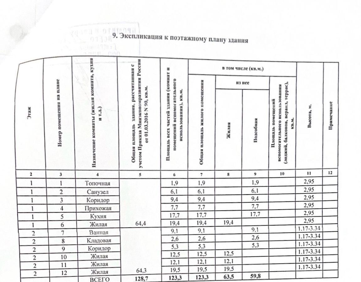 дом городской округ Солнечногорск д 5-е Горки 30/1, Красногорск, г. о. Химки фото 16