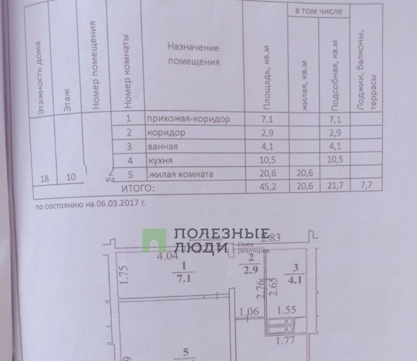 квартира г Ижевск р-н Октябрьский Север ул Холмогорова 87 фото 12