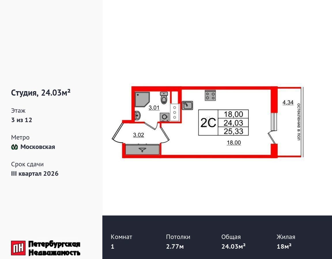 квартира г Санкт-Петербург метро Московская ул Кубинская 1/1 округ Новоизмайловское, ЖК «Титул в Московском» фото 1