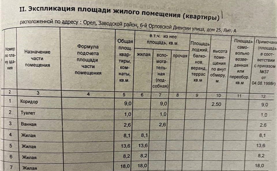 квартира г Орел р-н Заводской ул 6-й Орловской Дивизии 25 фото 26