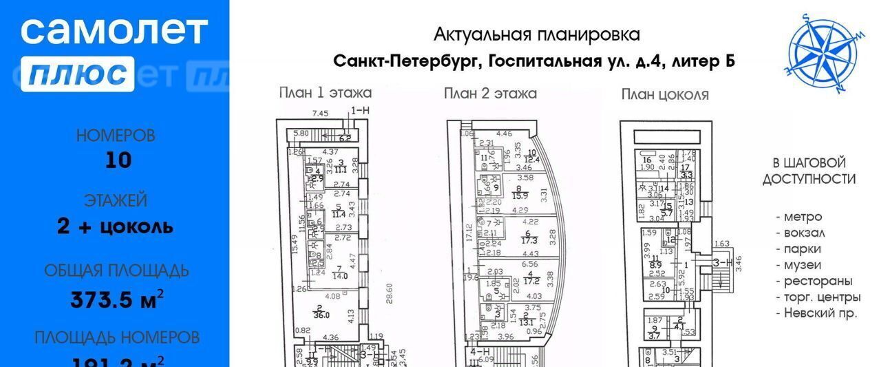 свободного назначения г Санкт-Петербург метро Чернышевская Пески ул Госпитальная 4б округ Смольнинское фото 34