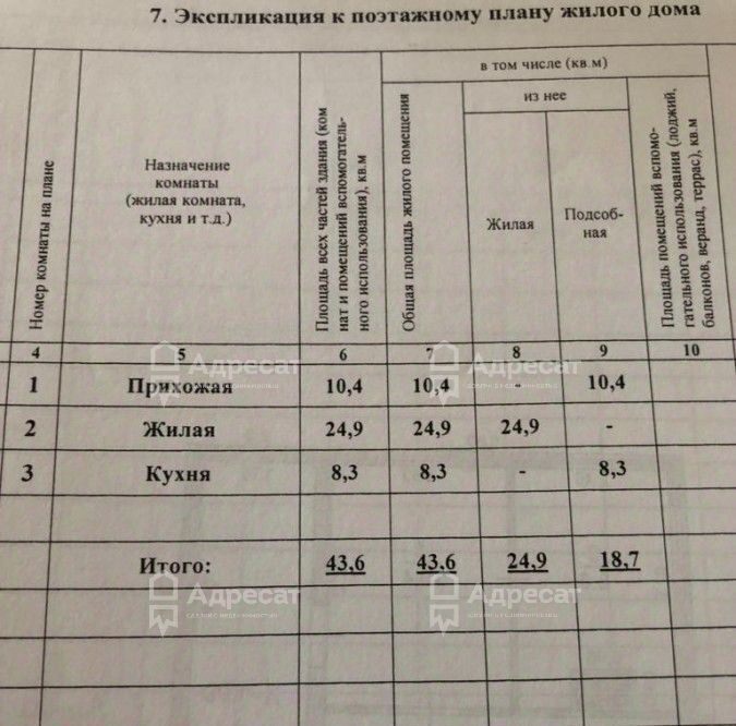 дом р-н Иловлинский ст-ца Сиротинская ул Гуськова Сиротинское с/пос фото 10