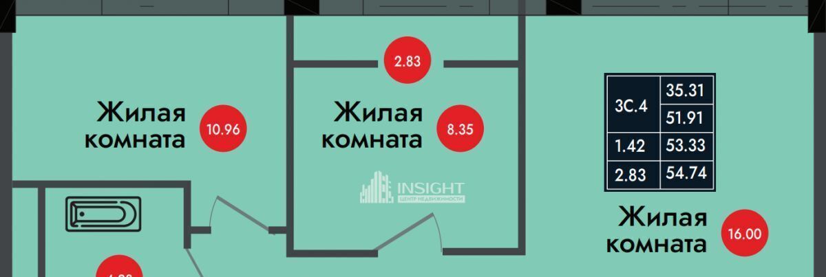 квартира г Новый Уренгой ул Первопроходцев 6 ЖК «Романтик» фото 1