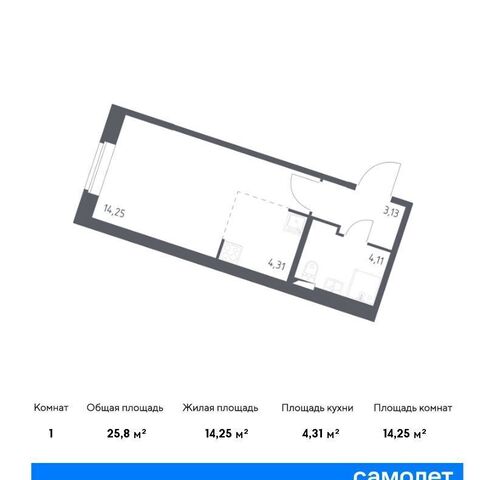 ЖК «Курортный Квартал» 581 фото