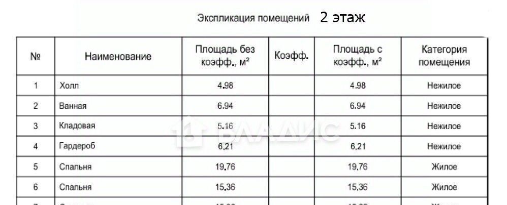 дом городской округ Раменский Кратово дп, Ильинская, ул. Победы фото 8