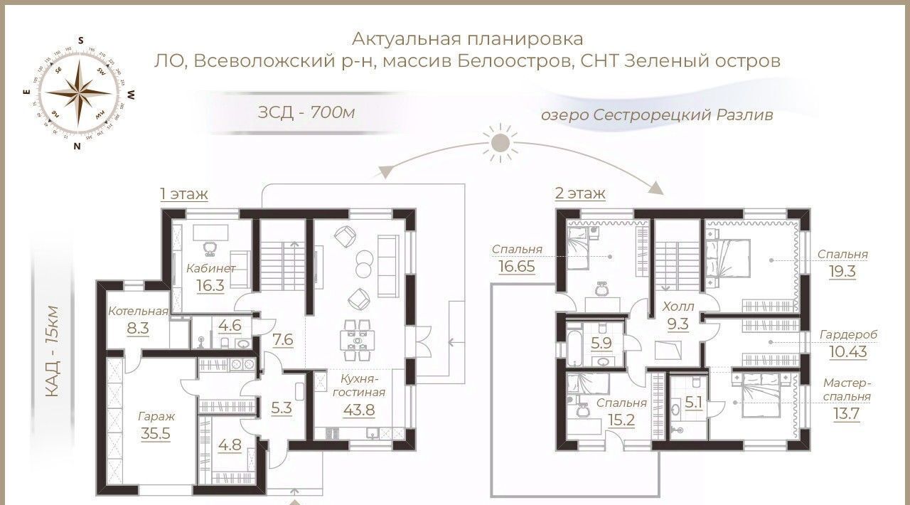 дом р-н Всеволожский массив Белоостров снт тер. ТСНЗеленый остров Сертоловское городское поселение, Беговая, ул. Сосновая фото 2