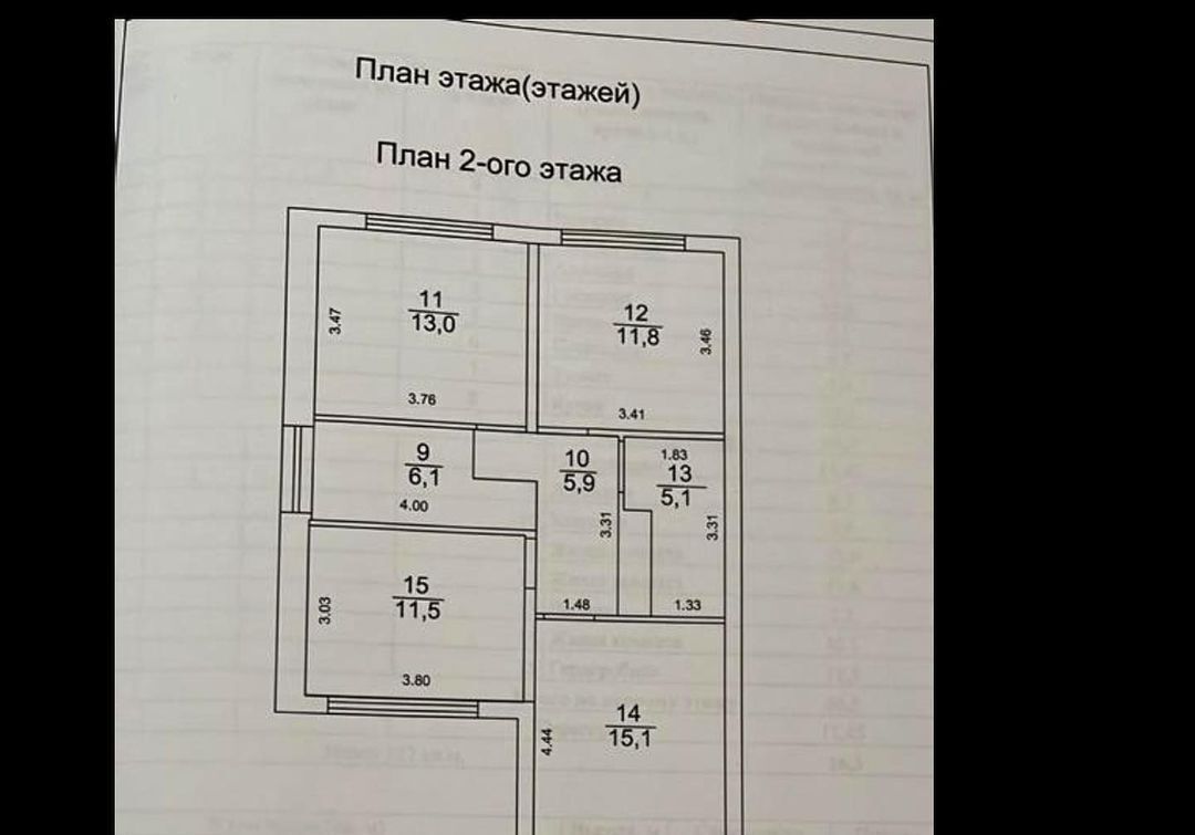 дом р-н Сосновский п Вавиловец Кременкульское сельское поселение, Челябинск фото 5