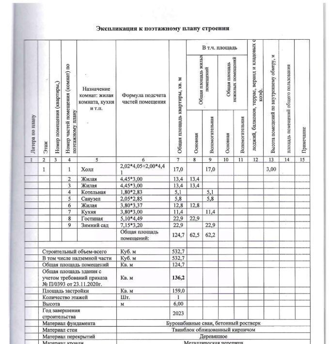 дом р-н Сысертский п Большой Исток ул Брусничная фото 6