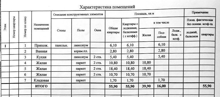 квартира г Чебоксары р-н Московский ул Энтузиастов 19к/1 фото 9