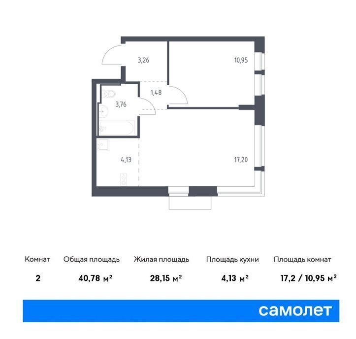 квартира г Москва ТиНАО Внуково ЖК Квартал Западный 10 Кокошкино фото 1