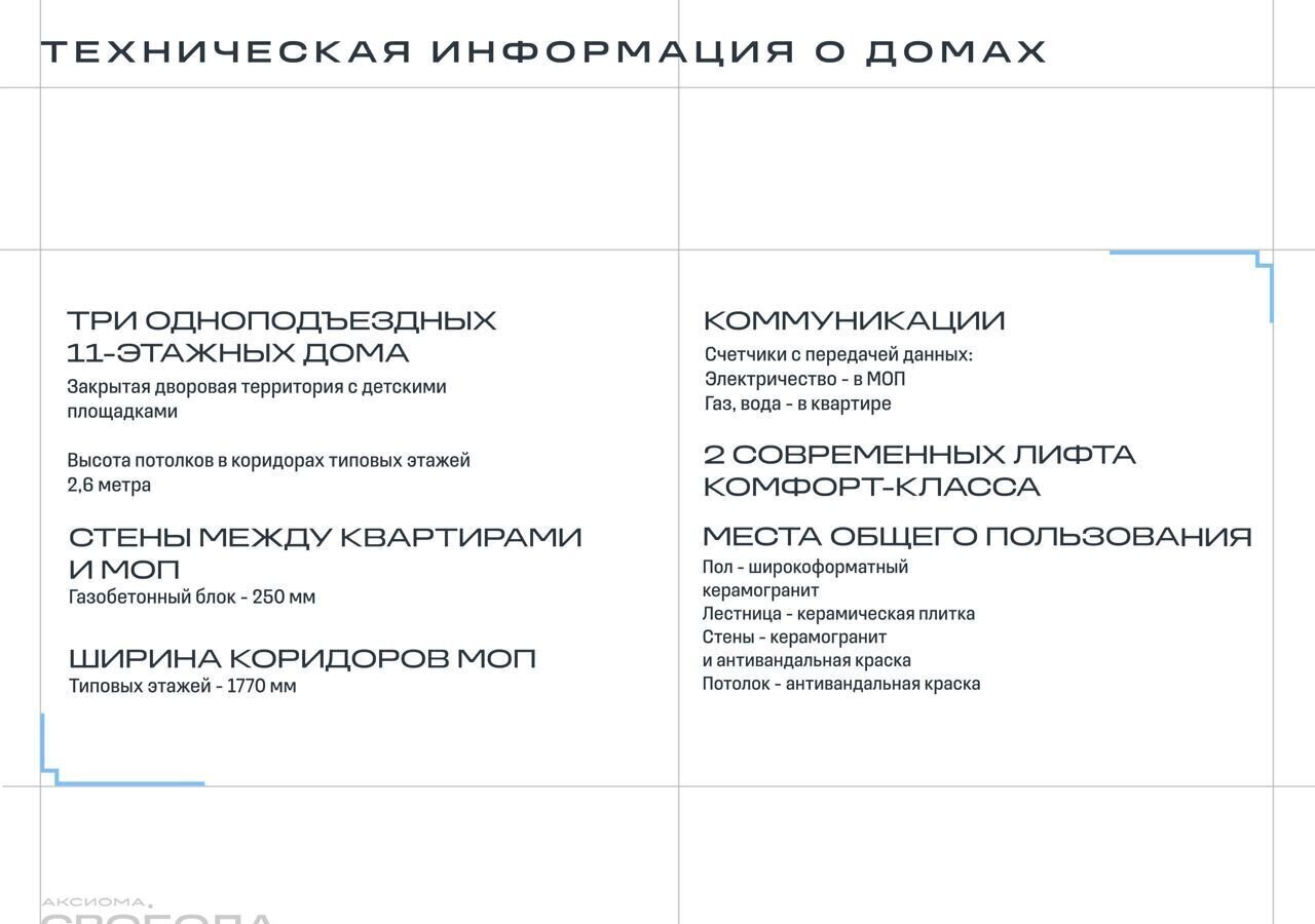 квартира г Астрахань р-н Ленинский ул Августовская 2 ЖК «Аксиома. Свобода» фото 9