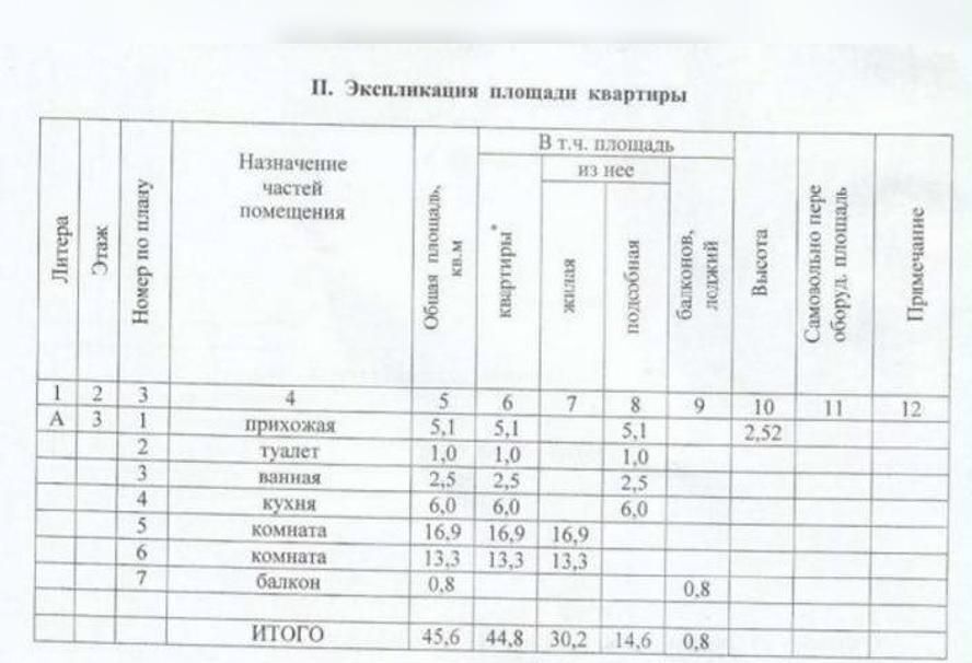 квартира р-н Выборгский п Перово Гончаровское сельское поселение, 5, Выборг фото 4