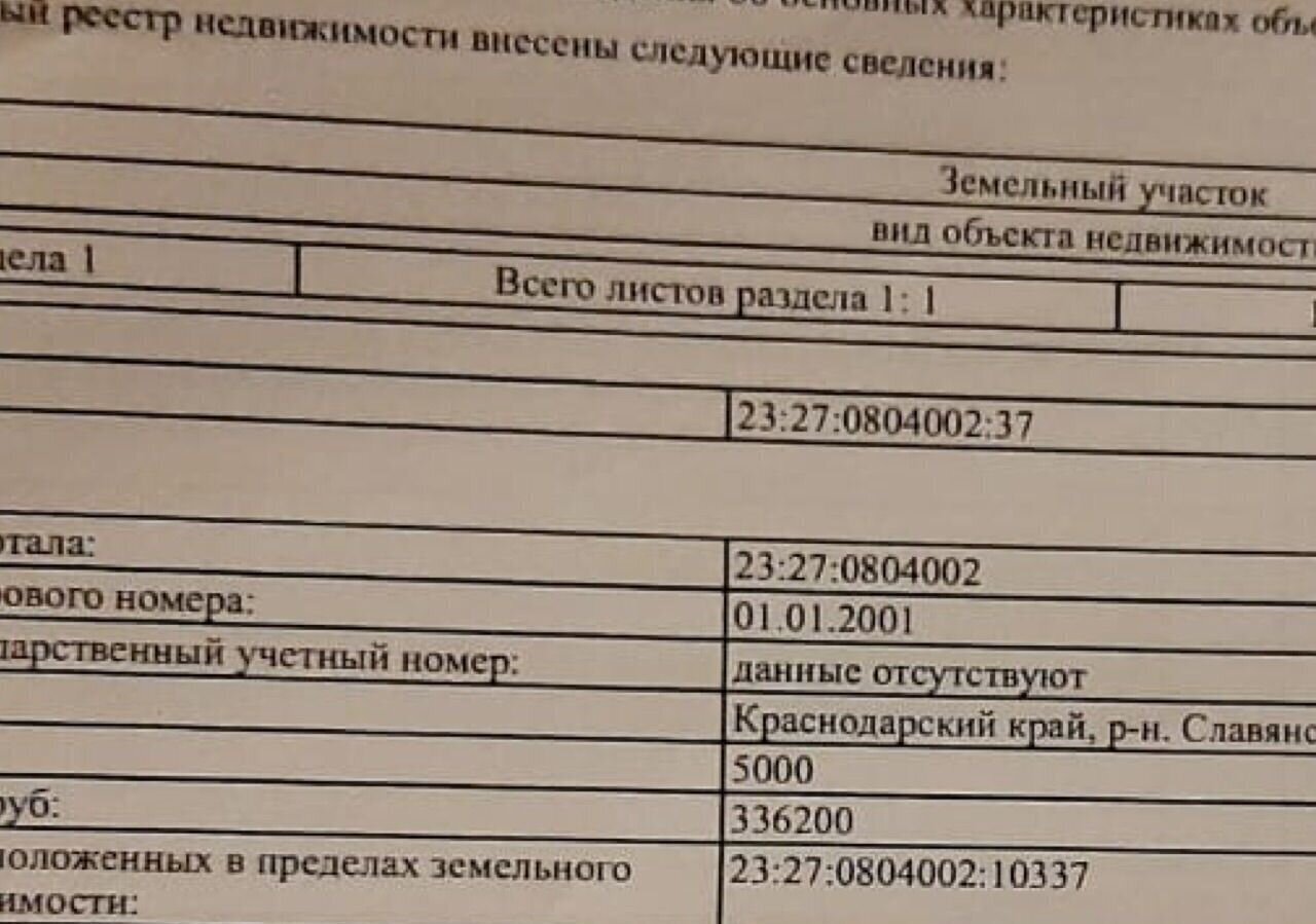 земля р-н Славянский х Губернаторский Протокское сельское поселение, Петровская фото 3