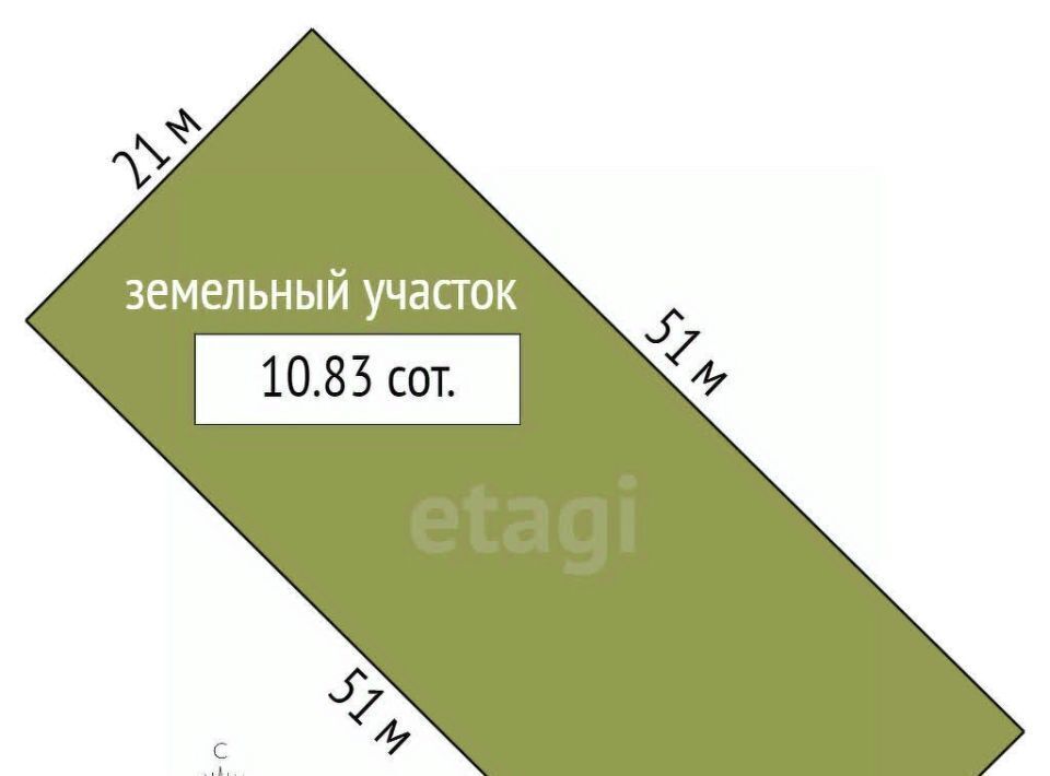 земля г Барнаул р-н Центральный пл. Имени Акинфия Демидова фото 6