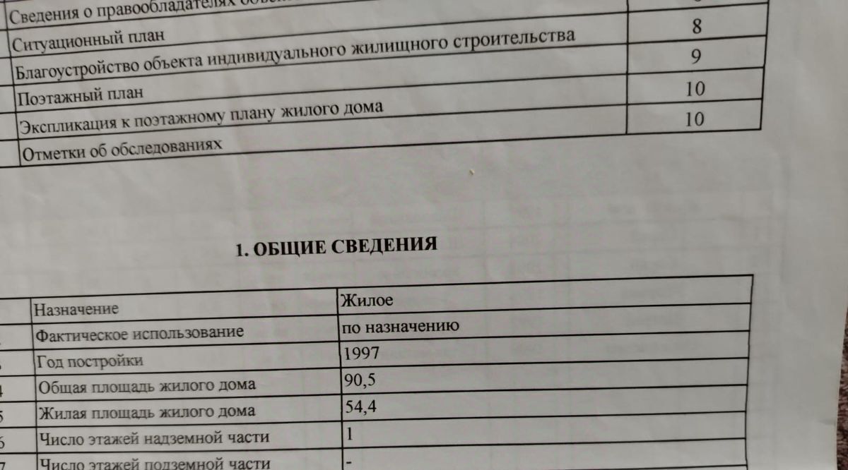 Продам дом на улице Проходчиков в Заводском районе в городе Кемерово 90.0  м² на участке 10.0 сот этажей 1 2500000 руб база Олан ру объявление  124148280