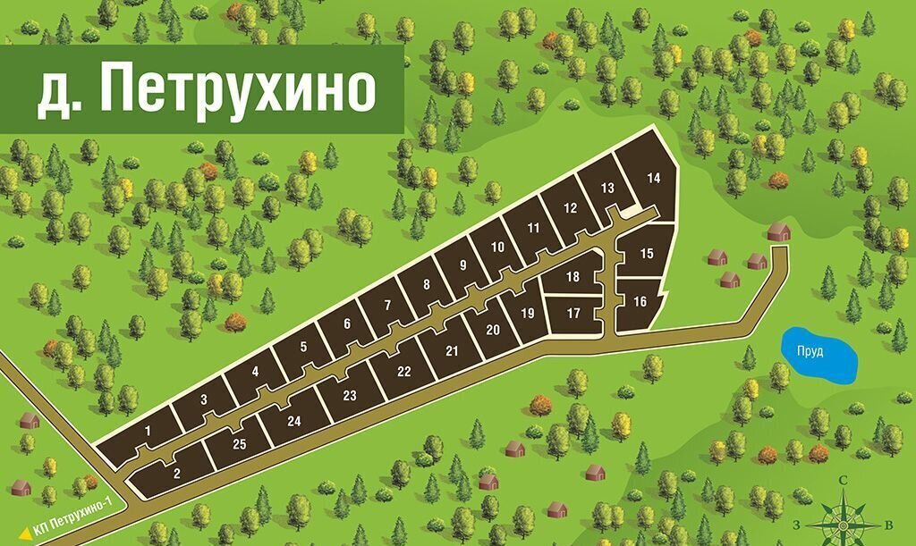 земля городской округ Серпухов фото 3