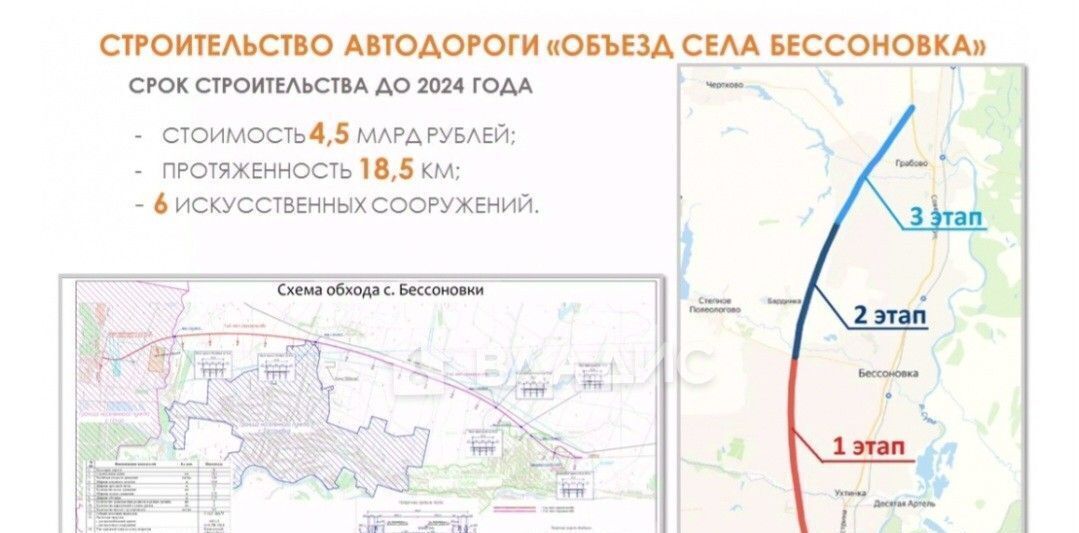 дом р-н Бессоновский с Бессоновка ул Кленовая фото 13