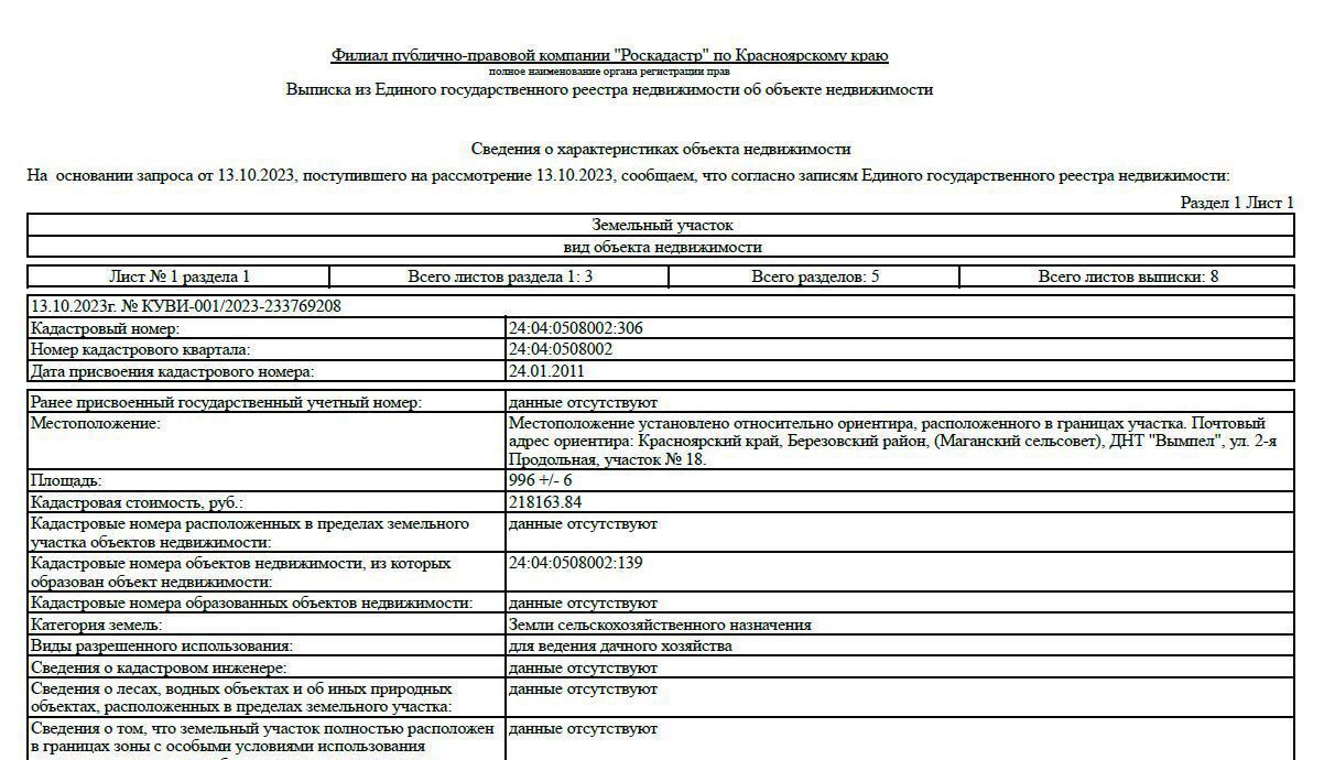 земля р-н Березовский п Маганский сельсовет, Вымпел ДНТ, ул. 2-я Продольная фото 2