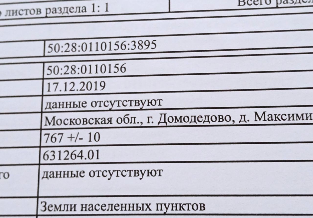 земля городской округ Домодедово д Максимиха коттеджный пос. Сказка, 4/3, Троицкое фото 2