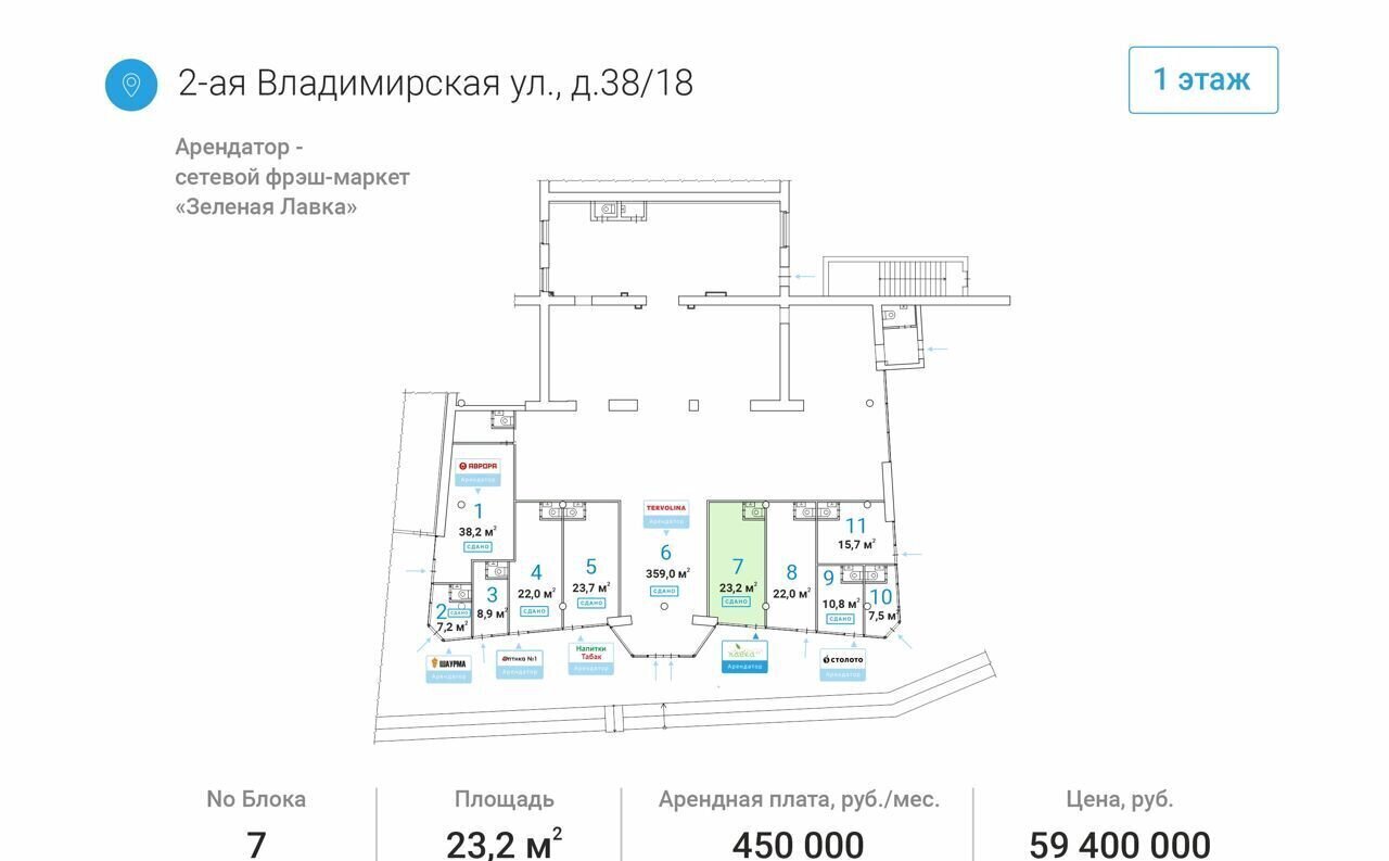 свободного назначения г Москва метро Перово ул 2-я Владимирская 38/18 фото 5