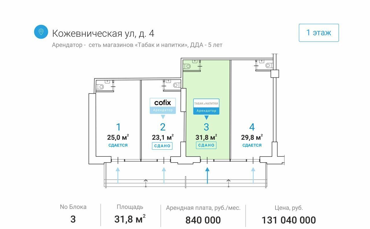 свободного назначения г Москва метро Павелецкая ул Кожевническая 4 фото 6