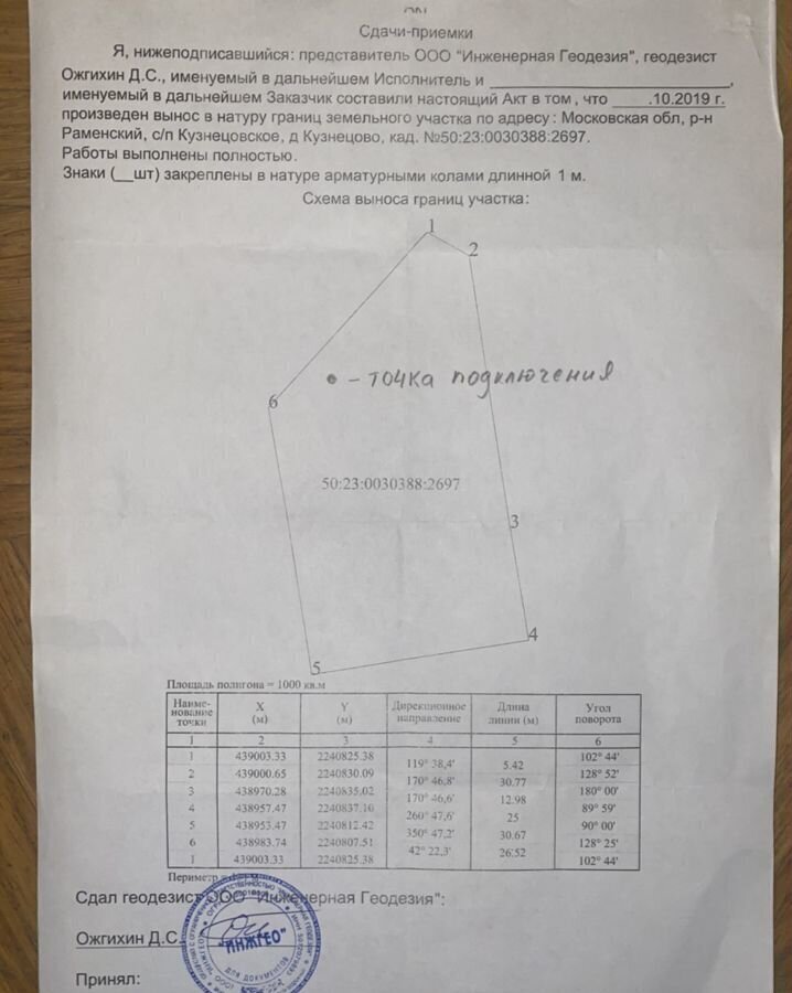 земля городской округ Раменский д Кузнецово Раменское фото 6