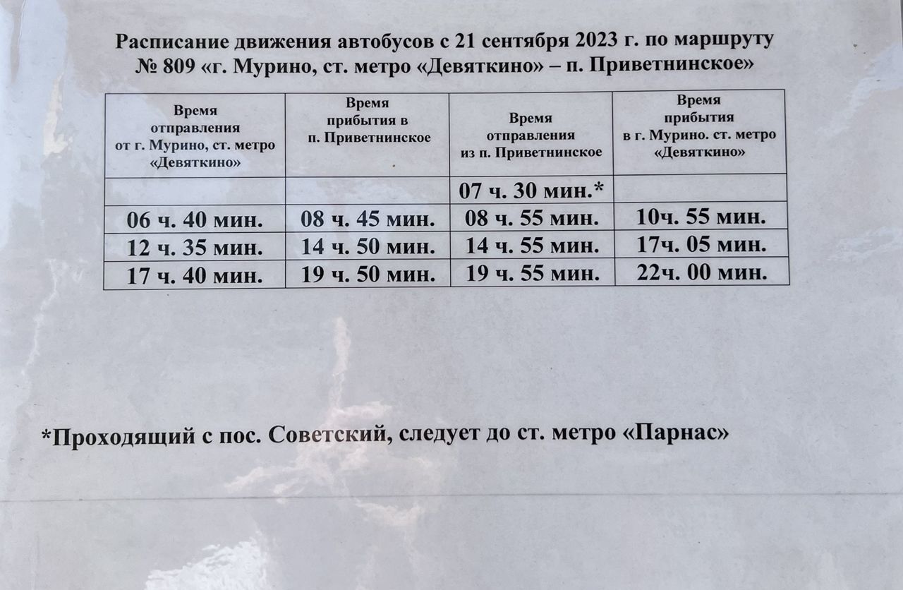 земля р-н Выборгский п Приветнинское пер Подгорный Полянское сельское поселение, Санкт-Петербург фото 12