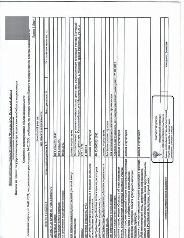 земля с Маклино проезд Рябиновый 4 сельское поселение Маклино, Малоярославец фото