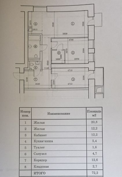 квартира г Пермь р-н Дзержинский ул Решетникова 19 ЖК «Бавария» фото 20