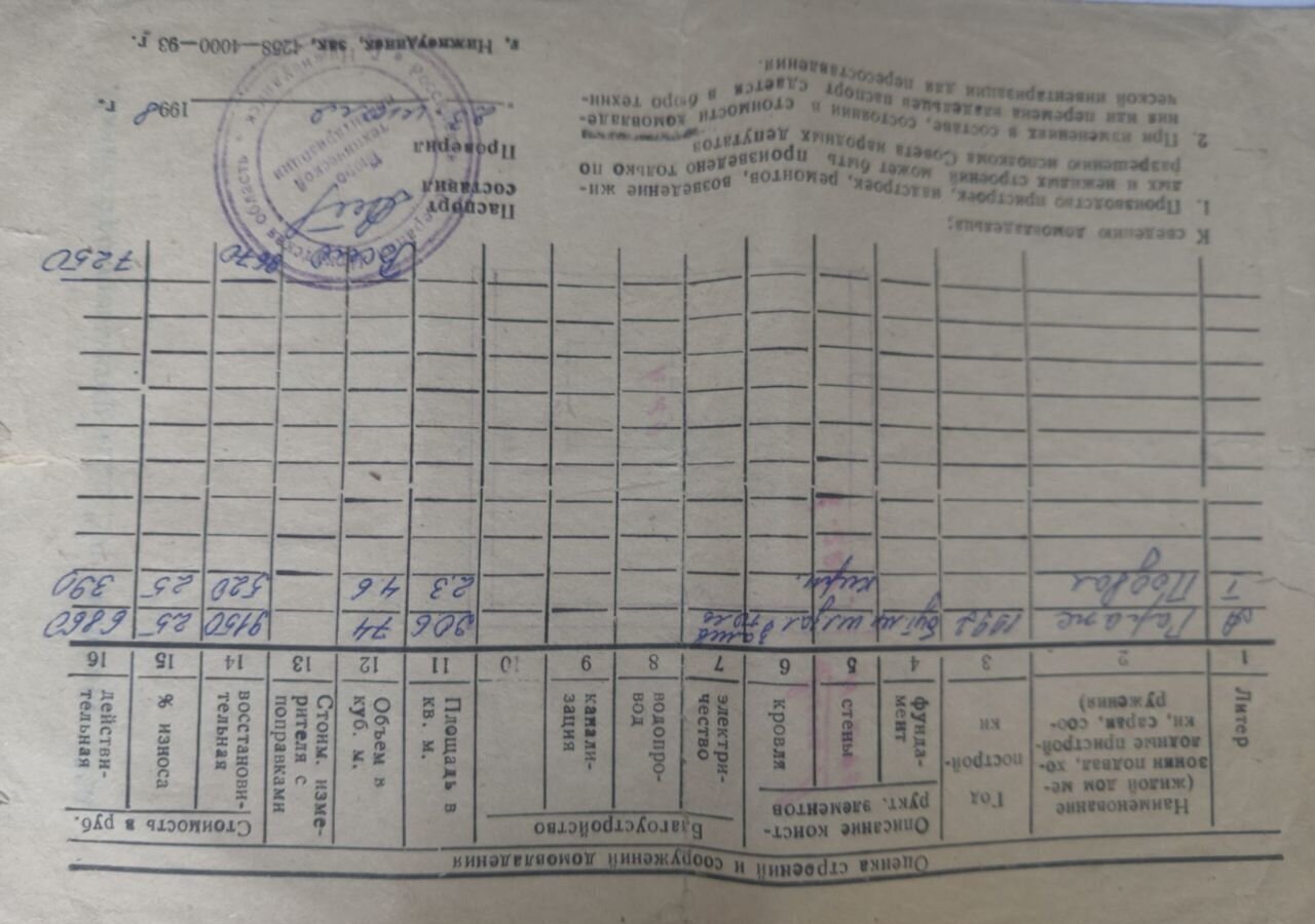 гараж р-н Нижнеудинский Нижнеудинское муниципальное образование, Нижнеудинск фото 1