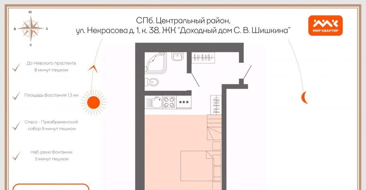 квартира г Санкт-Петербург метро Маяковская ул Некрасова 1/38 фото 2