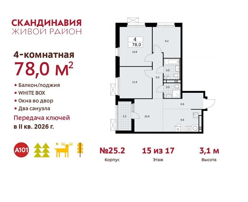 квартира г Москва метро Коммунарка ТиНАО жилой комплекс Скандинавия, 25. 2 фото 1