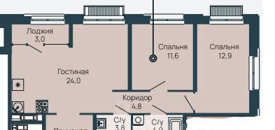 квартира г Нижний Новгород р-н Советский Горьковская Резиденция жилой комплекс фото 1