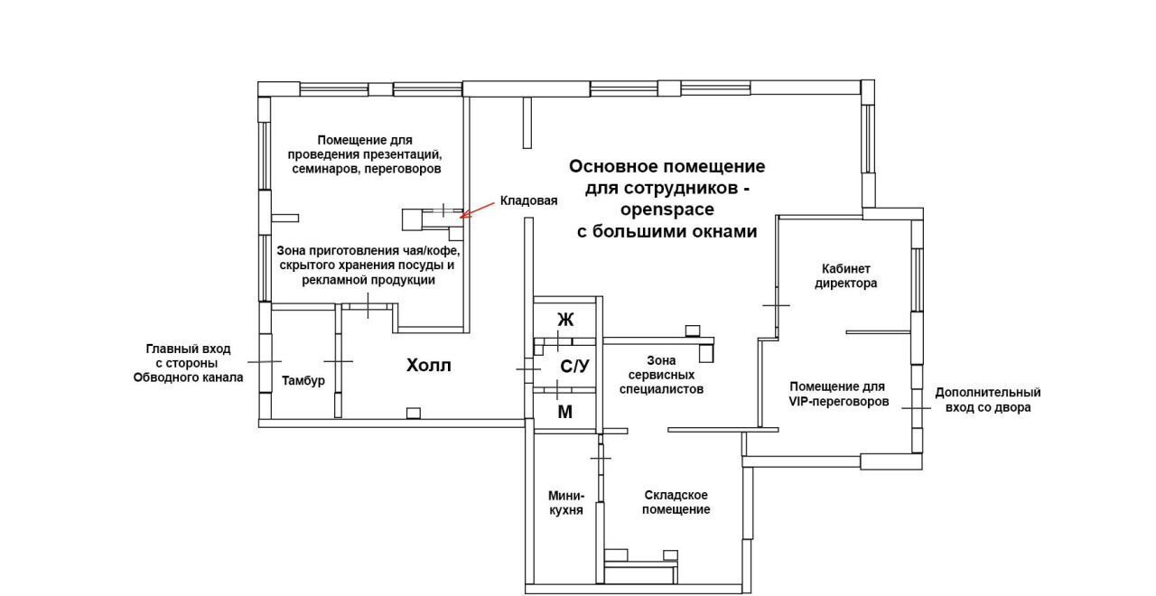 офис г Санкт-Петербург метро Фрунзенская наб Обводного канала 108 округ Измайловское фото 4