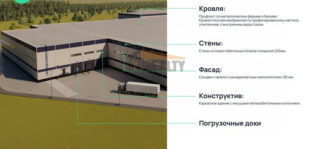 производственные, складские г Подольск д Быковка ул Шоссейная 1 Улица Старокачаловская фото 4