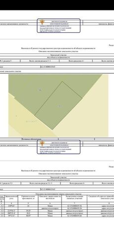 земля с Поляны Полянское сельское поселение, садоводческое товарищество Соловьиная Роща фото