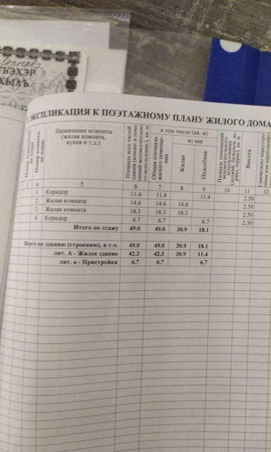 земля р-н Каневской х Труд ул Длинная Привольненское сельское поселение, Привольная фото 2