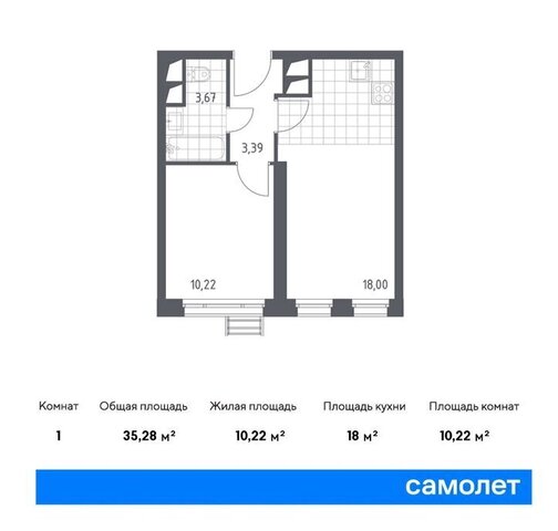 метро Строгино ЖК «Спутник» 21 Московская область, Красногорск фото