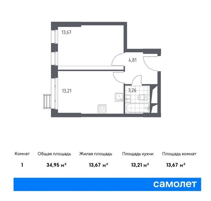 квартира г Москва метро Строгино ЖК «Спутник» 21 Московская область, Красногорск фото 1