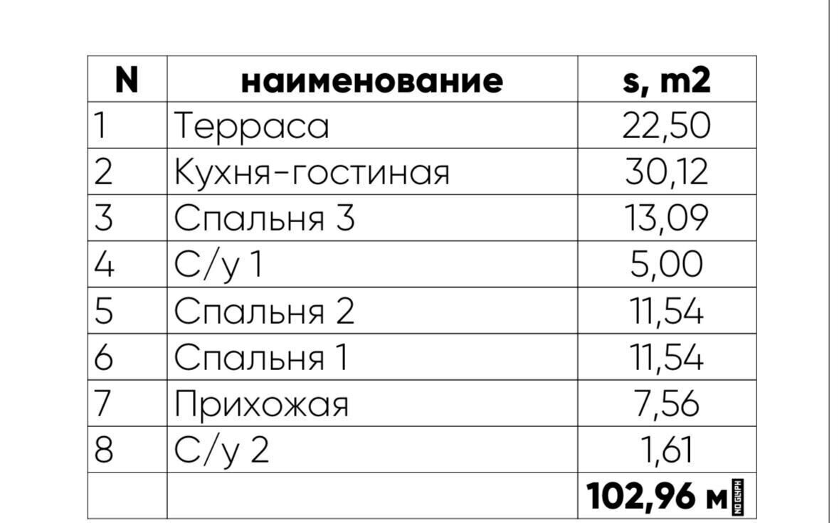 дом р-н Ломоносовский п Аннино коттеджный пос. Аннинская слобода, Ропша фото 3