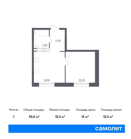 ЖК «Ольховый Квартал» метро Ольховая Коммунарка, к 2. 2 фото