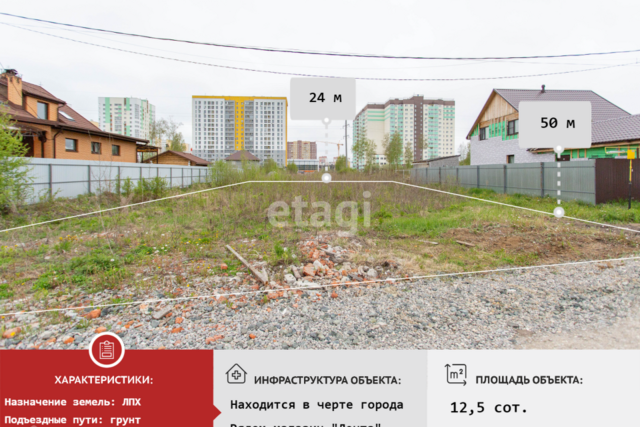 земля 18-й микрорайон, городской округ Тобольск фото